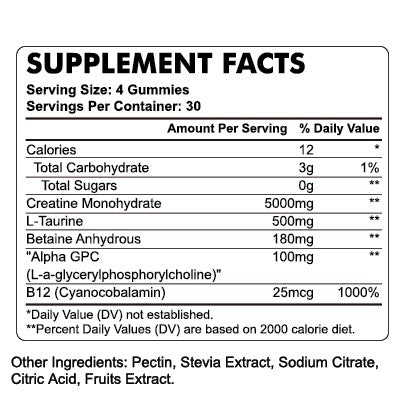 Creatine Gummies Nutrition